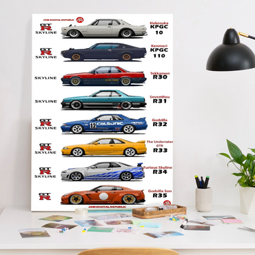 Nissan GT-R Evolution Canvas – JDM Skyline Generational Art Print