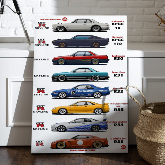 Nissan GT-R Evolution Canvas – JDM Skyline Generational Art Print
